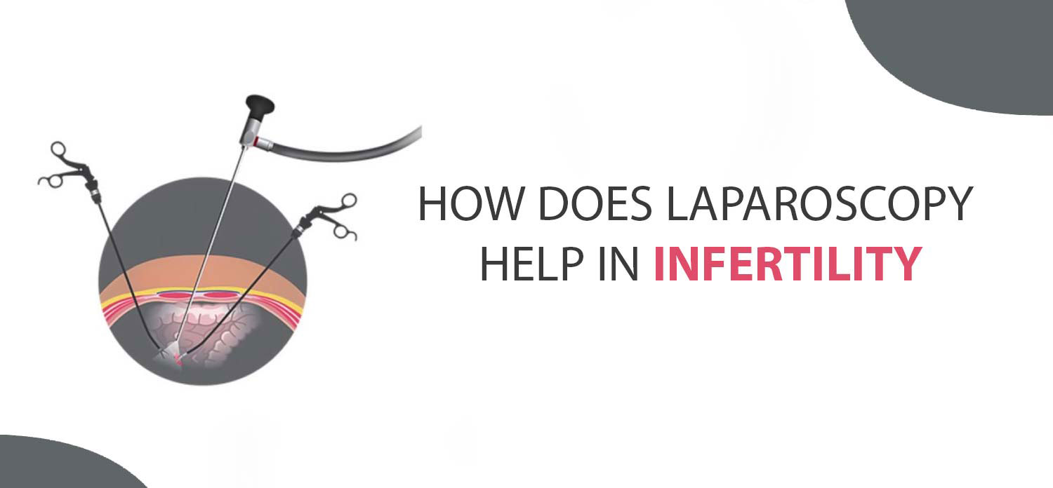 Cambridge Hospital Infertility & IVF Centre Home